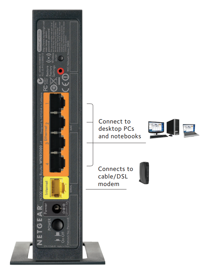 netgear_n300_wireless_wnr2000_router.connection_diagram.png