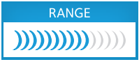 netgear_n300_wireless_wnr2000_router.pngrange.png