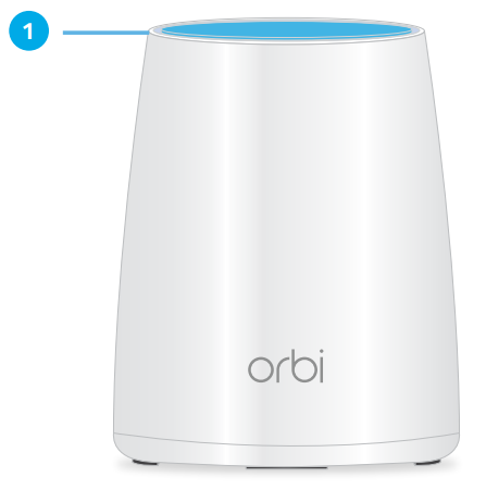 netgear-orbi_app_rbk33-features.png