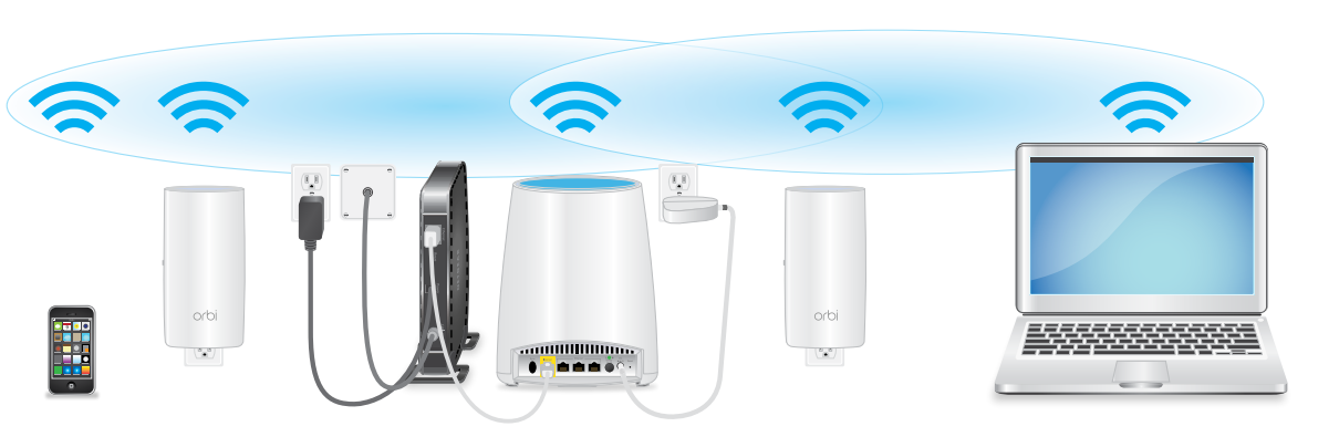 netgear-orbi_app_rbk33-set_up.png