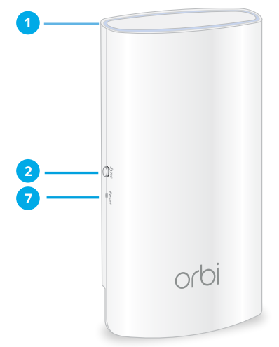 netgear_orbi_app_rbk33-overview.png