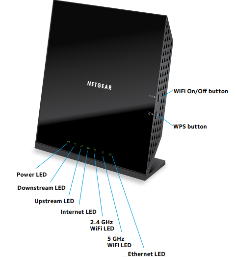 netgear_ac1600_wifi_router_c6250-leds.png