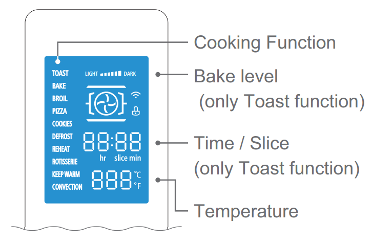 toshiba_digital_toaster_oven_ac25cew-ss-control_panel.png