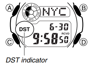 casio_dst_indicator_g-shock_3195_digital_watch.png