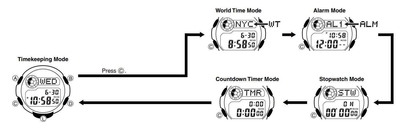 casio_g-shock_3195_digital_watch-operation.png