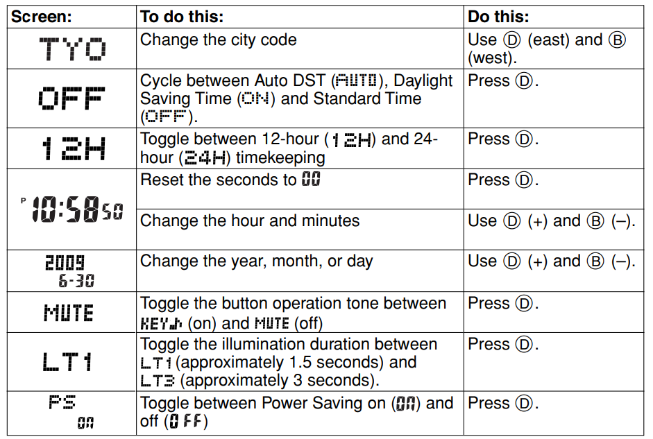 casio_g-shock_3195_digital_watch-timekeeping.png