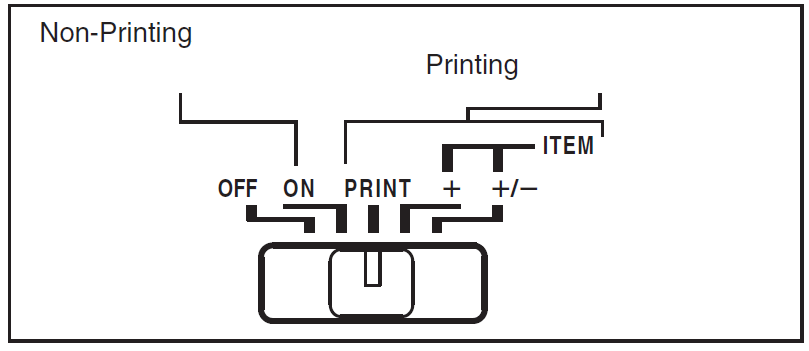 casio_dr-270r_printing_calculator-switching_between_printing_and_non-printing.png