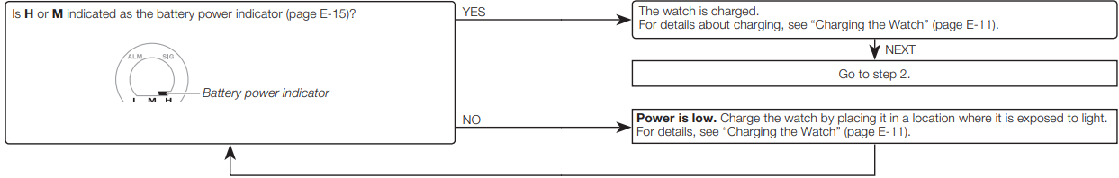 casio_5516_watch_ma1611-ea.things_to_check_before_using_the_watch.png