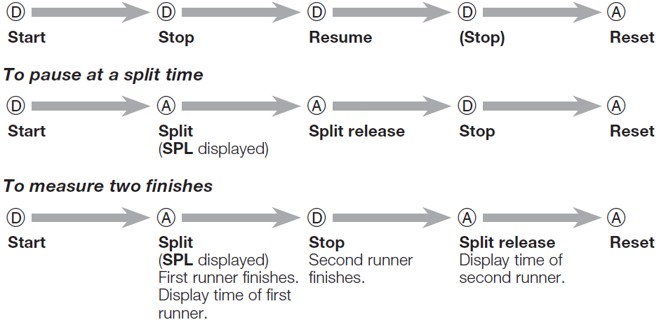 casio_5516_watch_ma1611-ea.to_perform_an_elapsed_time_operation.png