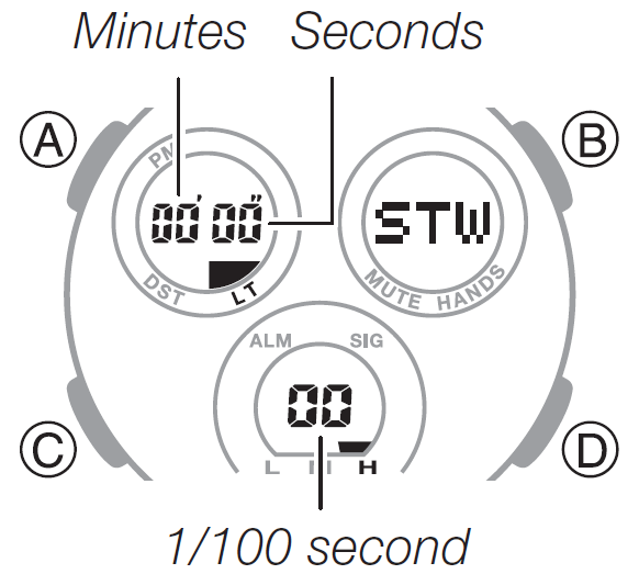 casio_5516_watch_ma1611-eausing_the_stopwatch.png