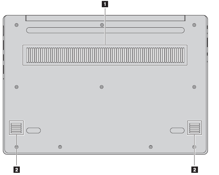 lenovo_ideapad_320s-13ikb-bottom_view.png