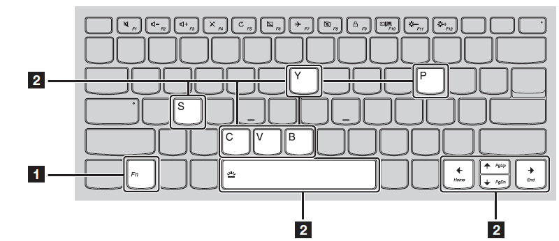 lenovo_ideapad_320s-13ikb-function_key_combinations.png