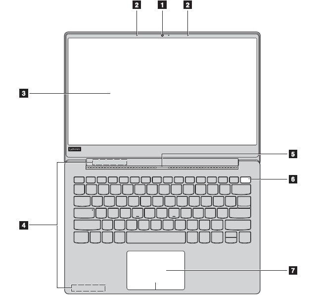 lenovo_ideapad_320s-13ikb-top_view.png