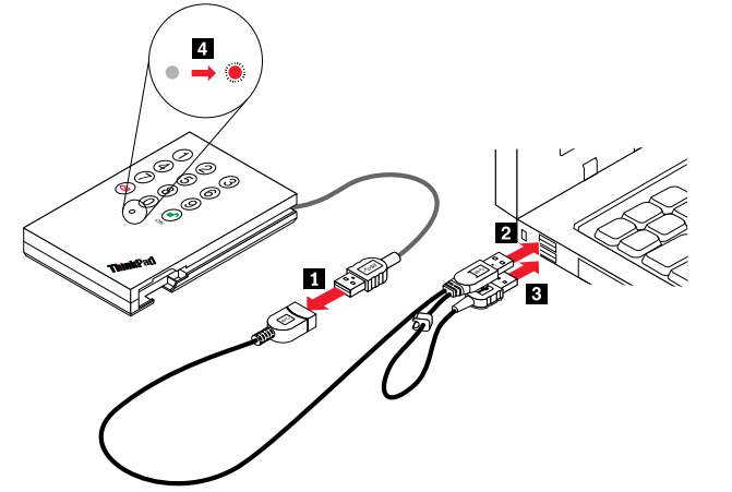 lenovo_thinkpad_usb_3.0_secure_hard_drive-connect_the_usb.png