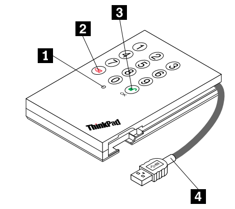 lenovo_thinkpad_usb_3.0_secure_hard_drive-overview.png