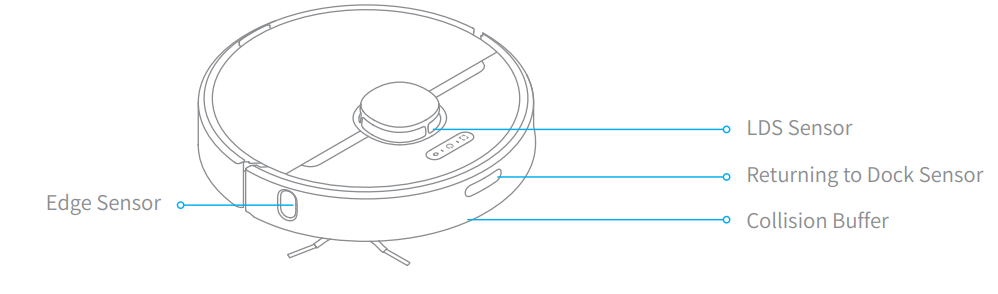 dreametech_robot_vacuum_d9_na_version-robot_sensors.png