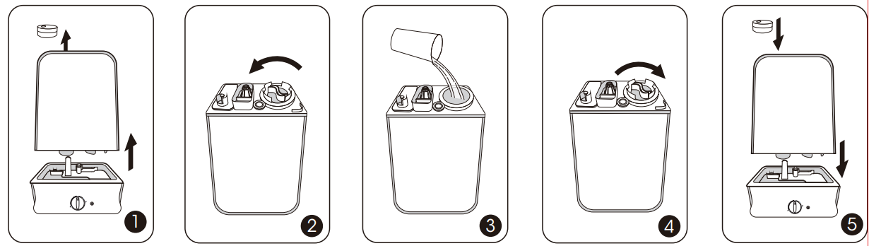 miroco_ultrasonic_cool_mist_humidifier_mi-ah001.operations_and_functions.png