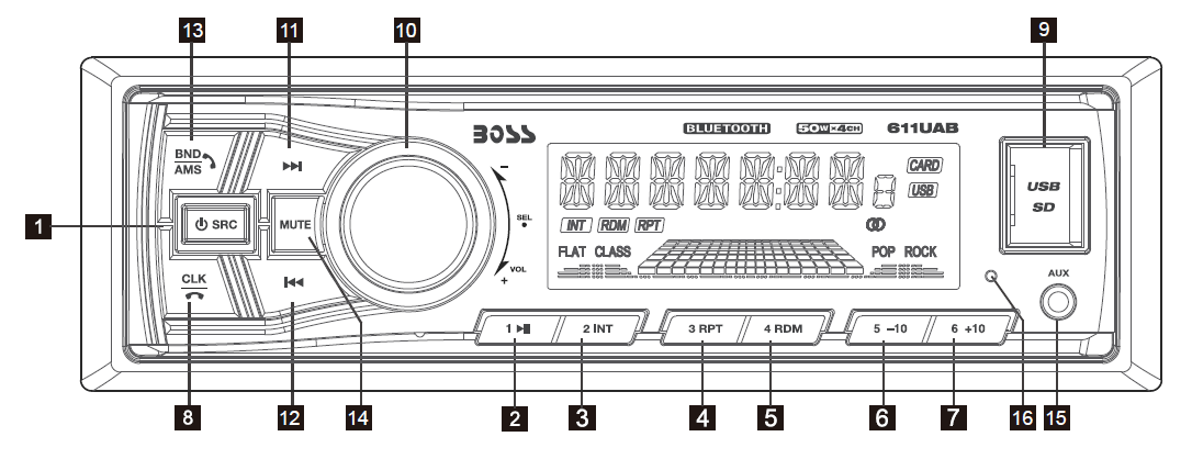 boss_mp3_digital_media_611uab_fm_receiver-control_panel.png