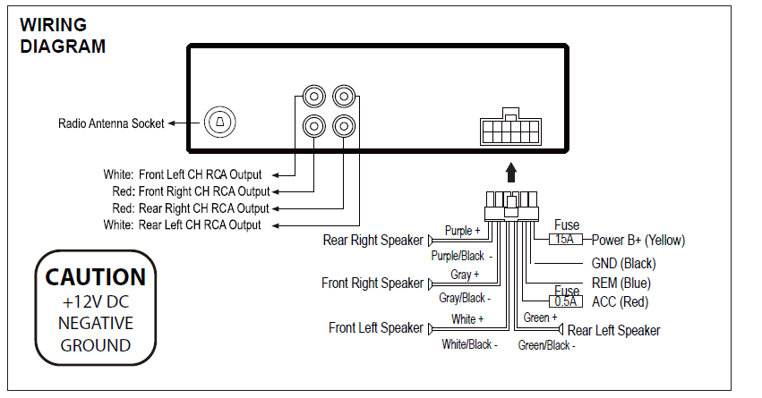 boss_mp3_digital_media_611uab_fm_receiver-wiring_connections.png