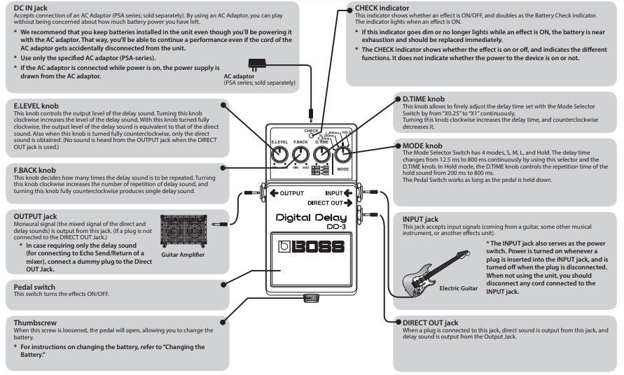 boss_dd3_digital_delay.ons_p.png