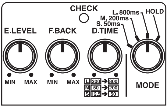 boss_dd3_digital_delay.operating_the_unit.png