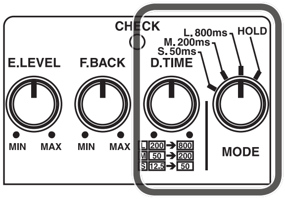 boss_dd3_digital_delay_operating_the_units-.png