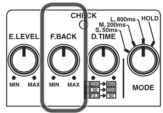 boss_dd3_digital_operating_the_unit.delay.png