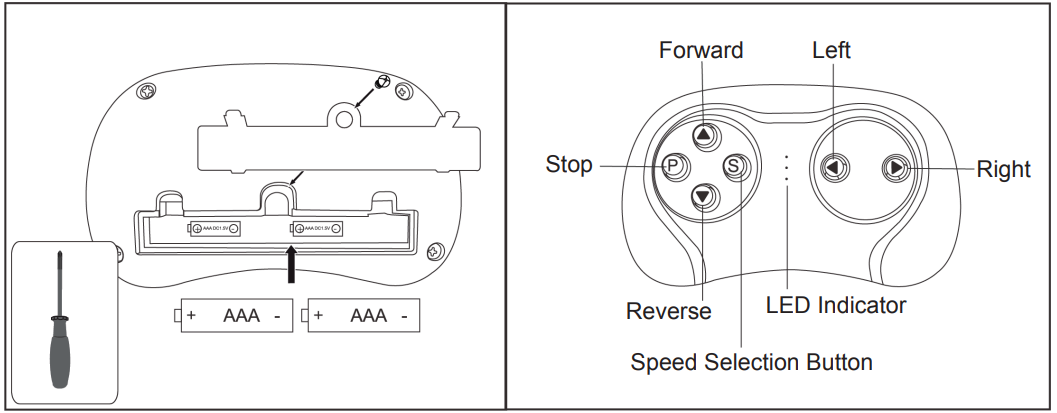 kidzone_licensed_chevy_silverado_ride_on_12v.remote_control.png