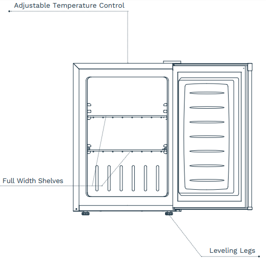 homelabs_upright_freezer_2.1_cu_ft.parts_description.png