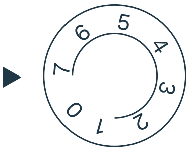 homelabs_upright_freezer_2.1_cu_ft.temperature_control_dial.png