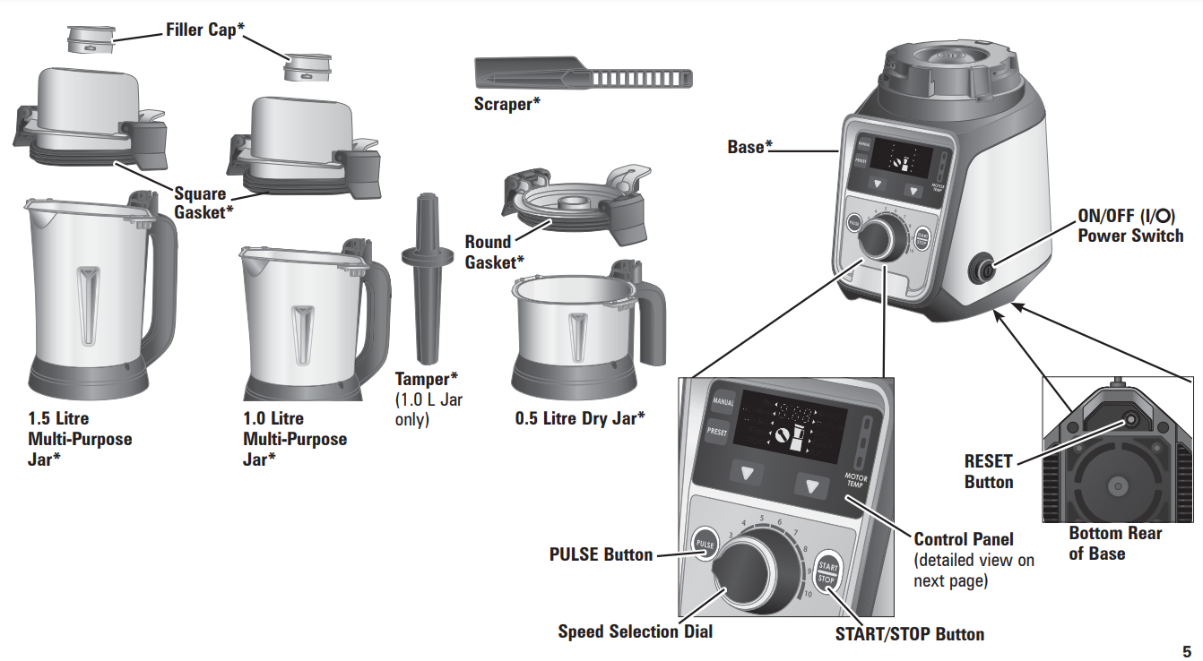 hamilton_beach_juicer_mixer_grinder-features.png