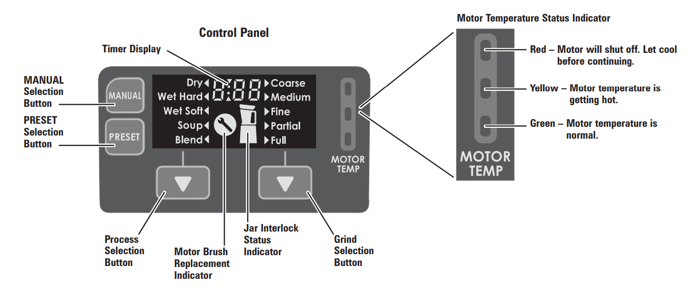 hamilton_beach_juicer_mixer_grinder-part5s.png