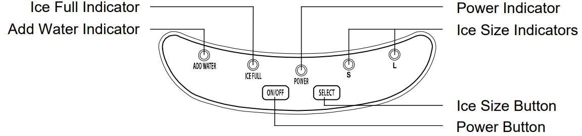 koldfront_portable_ice_maker_kim202w-using_the_control_panel.png