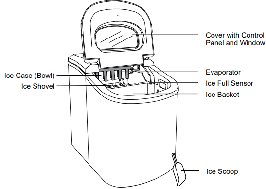 koldfront_portable_ice_maker_kim202w.parts_identification.png