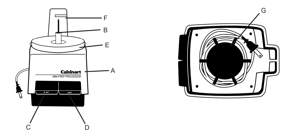 capturecuisinart_mini-prep_processor_dlc-1-parts.png