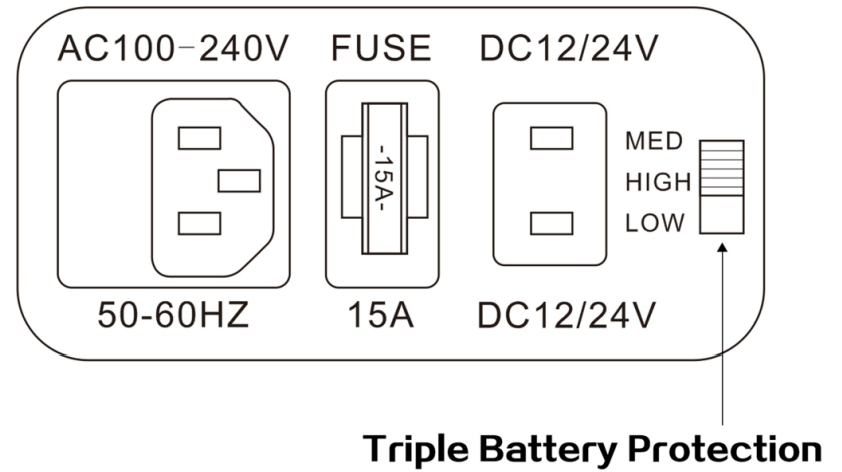 triple_battery_protection_operation-iceco-portable-refrigerator-jp30-40-50.png