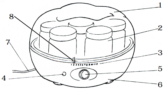 cuisine_yogurt_maker_ym80.parts_identification.png