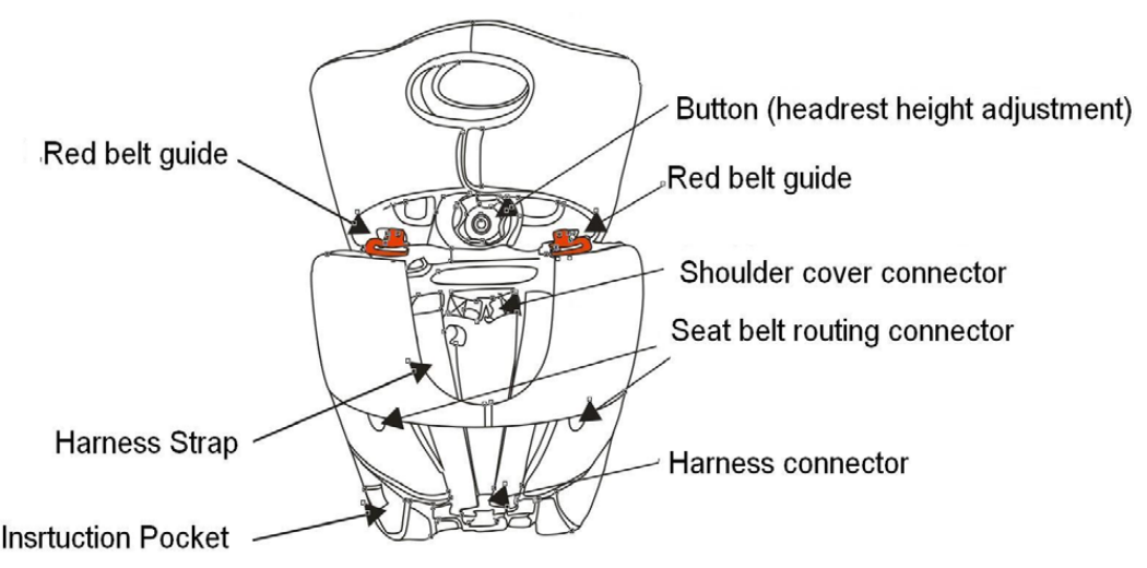 bebe_style_car-parts_and_fittings_seat_i-ii-iii_bcs222black.png