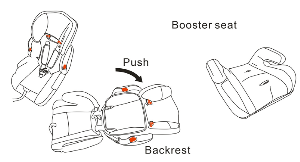 bebe_style_car_seat_i-ii-iii_bcs222black-booster_seat.png