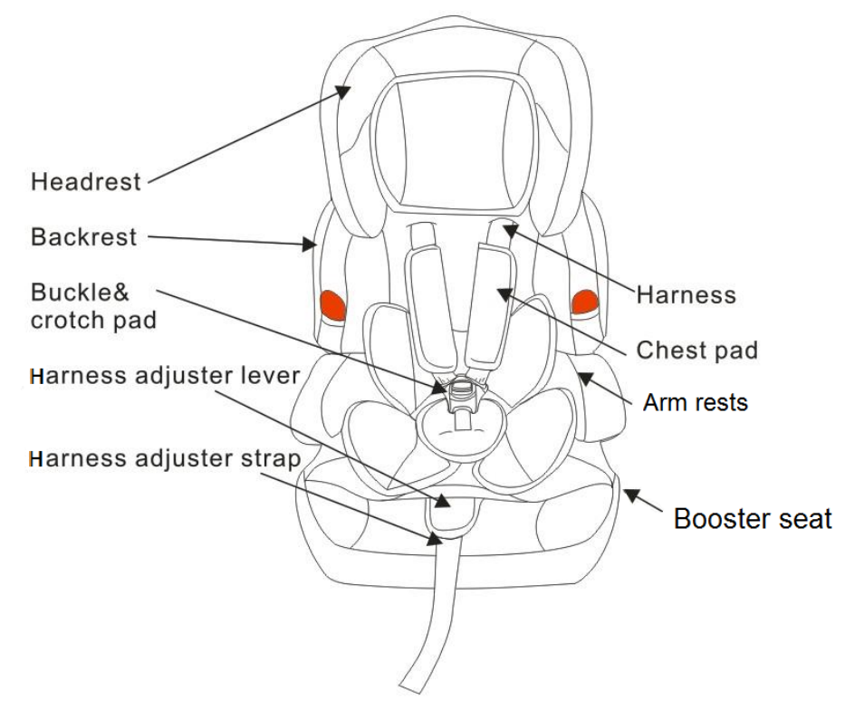 bebe_style_car_seat_i-ii-iii_bcs222black-parts_and_fittings.png