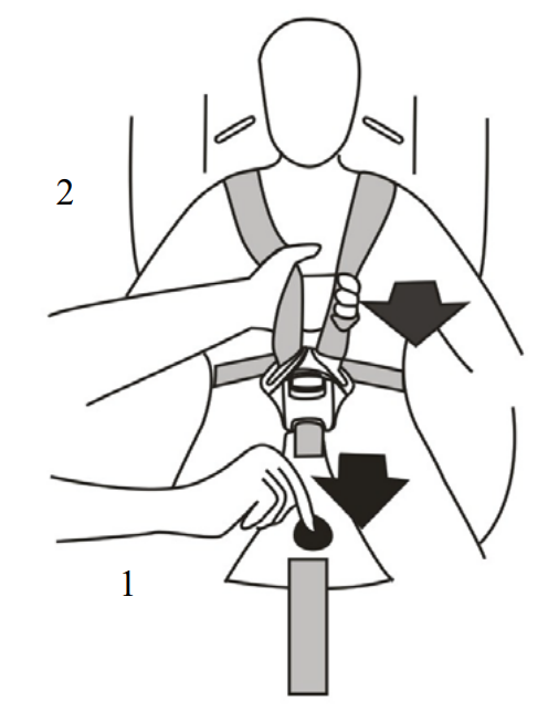 bebe_style_car_seat_i-ii-iii_bcs222black-slackening_the_harness.png