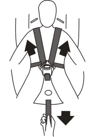 bebe_style_car_seat_i-ii-iii_bcs222black-tightening_the_harness.png