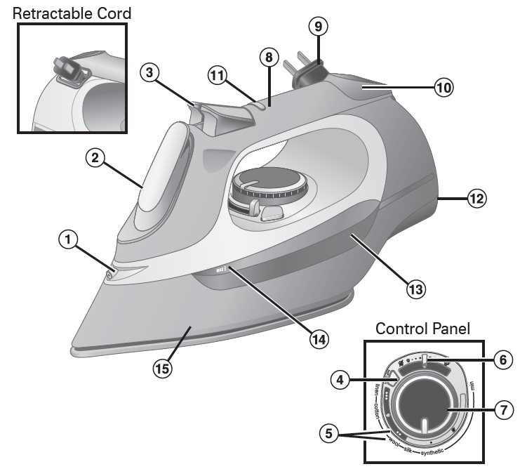 chi_steam_iron_13109-parts_and_features.png