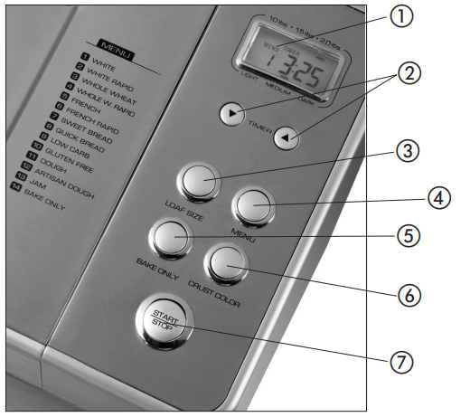 breadman_bread_maker_bk1060s.control_panel.png