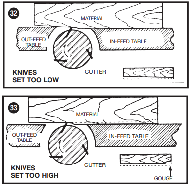 porter_cable_variable_adjusting_knives_speed_bench_jointer_pc160jt..png