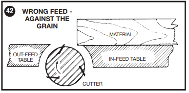 porter_cable_variable_speed_bench_jointer_pc160jt-maintenance.png