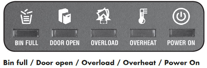 aurora_paper_shredder_au1640xa-led_status_indicators.png