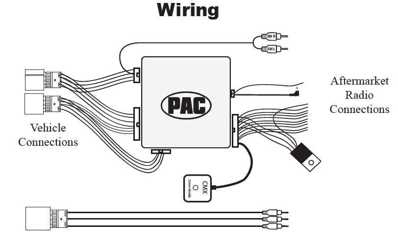 radiopro_radio_replacement_&_wheel_control_interface_rp5-gm31-illustration.png