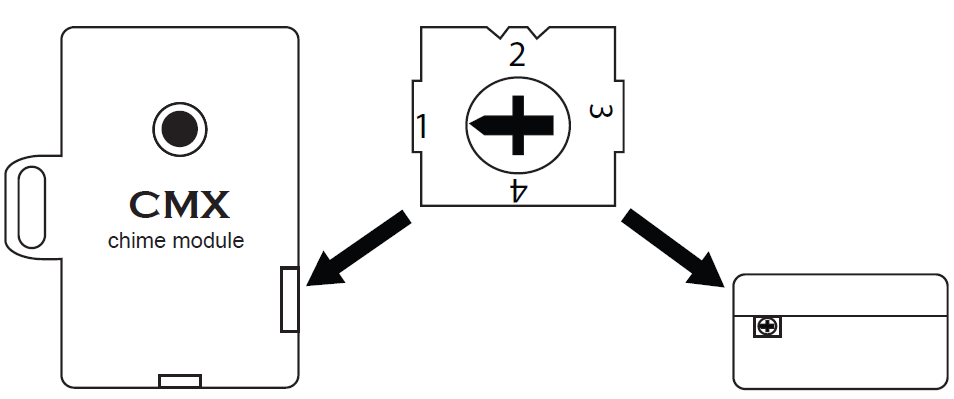 radiopro_radio_replacement_&_wheel_control_interface_rp5-gm31-position_selector.png