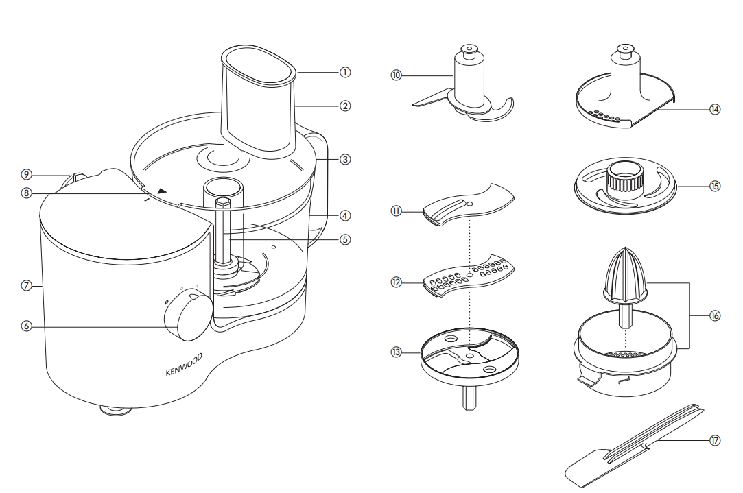 capturekenwood_compact_food_processor_chopper_fp120-features.png